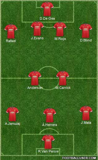 Manchester United 4-2-3-1 football formation