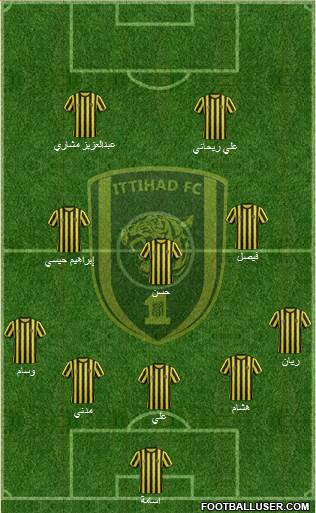 Al-Ittihad (KSA) 5-3-2 football formation
