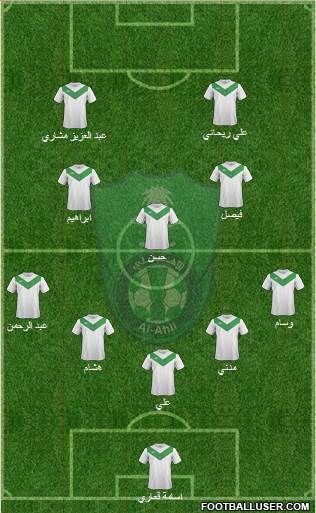 Al-Ahli (KSA) 5-3-2 football formation