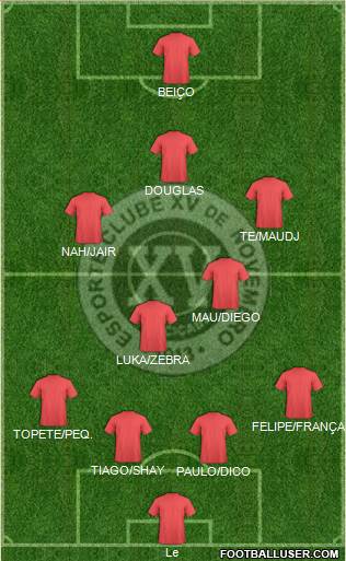 EC XV de Novembro 4-5-1 football formation