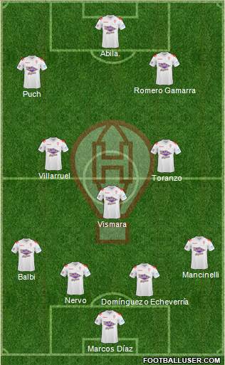 Huracán 4-3-3 football formation