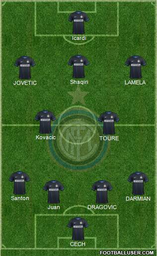 F.C. Internazionale 4-2-1-3 football formation