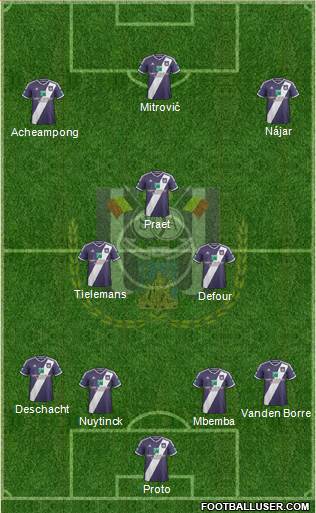 RSC Anderlecht 4-2-1-3 football formation
