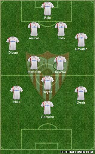 Sevilla F.C., S.A.D. 4-2-3-1 football formation