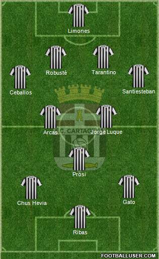 F.C. Cartagena 4-2-3-1 football formation