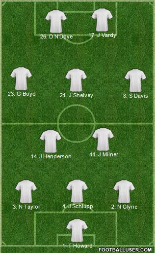 Dream Team 3-5-2 football formation