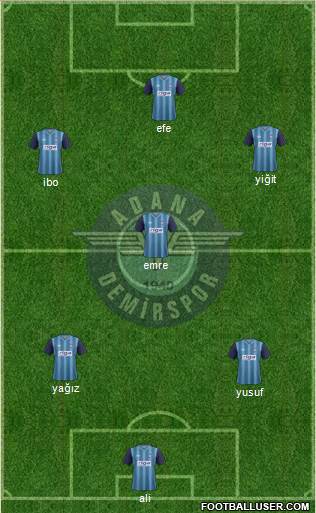 Adana Demirspor 4-1-2-3 football formation