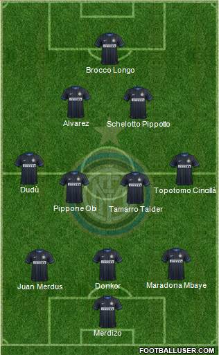 F.C. Internazionale 3-4-2-1 football formation