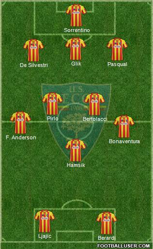 Lecce 4-5-1 football formation