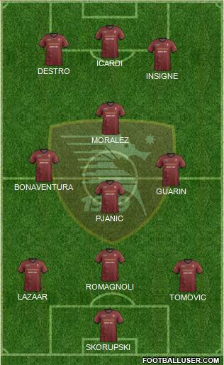 Salernitana 5-3-2 football formation