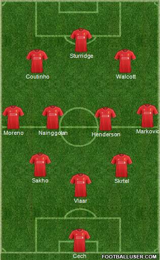 Liverpool 3-4-3 football formation