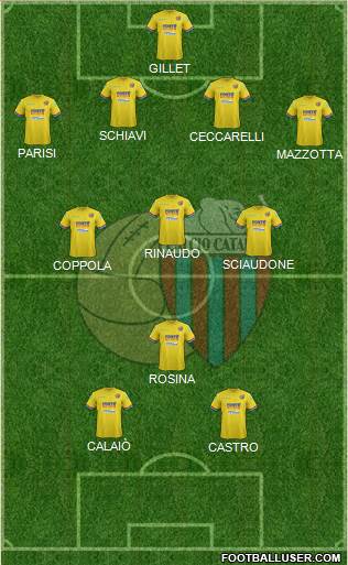 Catania 4-3-1-2 football formation