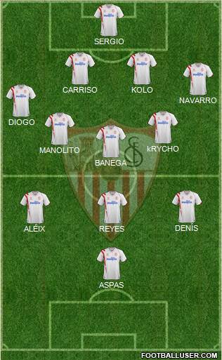 Sevilla F.C., S.A.D. 4-2-3-1 football formation