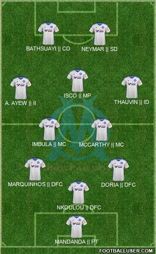 Olympique de Marseille 4-3-3 football formation