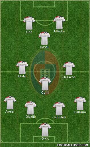 Cagliari 4-3-1-2 football formation