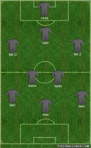 World Cup 2014 Team 3-4-2-1 football formation