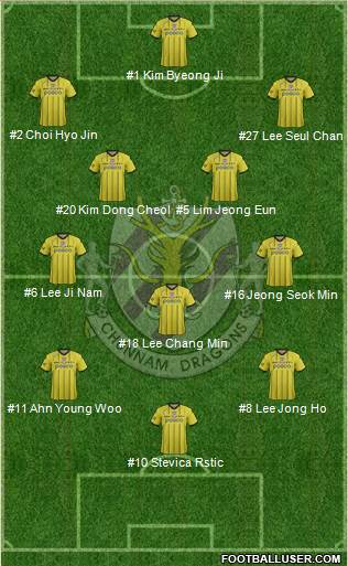 Chunnam Dragons 4-2-4 football formation