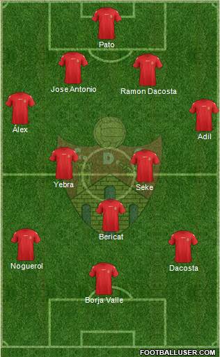 C.D. Ourense football formation