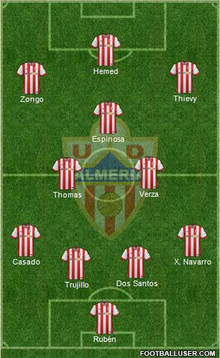 U.D. Almería S.A.D. 4-2-1-3 football formation