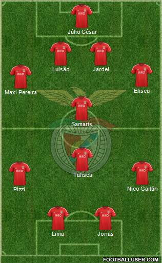 Sport Lisboa e Benfica - SAD 4-1-3-2 football formation