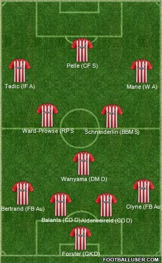 Southampton 4-3-3 football formation