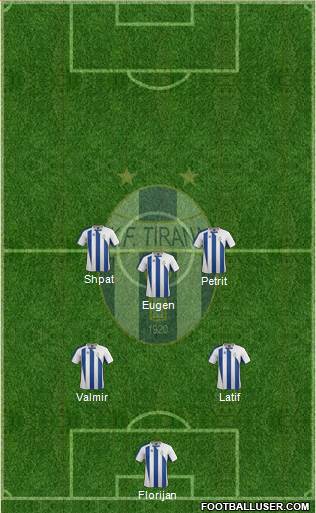 KF Tirana 4-4-1-1 football formation