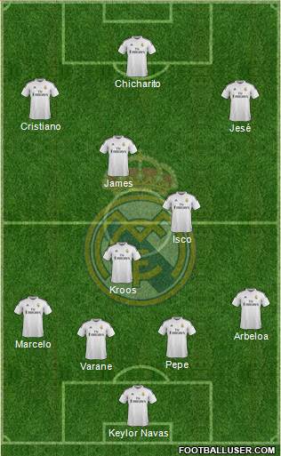 Real Madrid C.F. 4-3-3 football formation