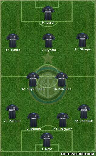 F.C. Internazionale 4-2-3-1 football formation