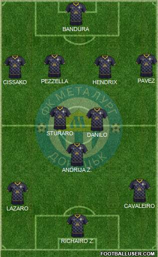 Metalurg Donetsk football formation