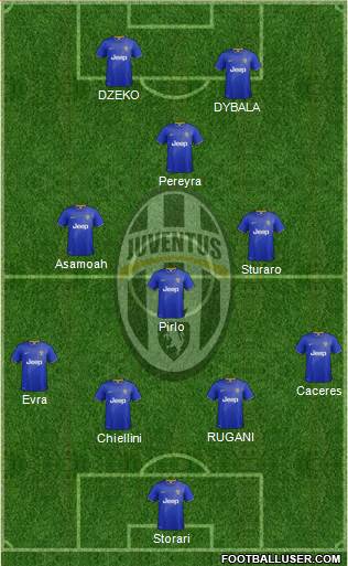 Juventus 4-3-1-2 football formation