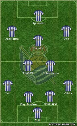 Real Sociedad S.A.D. football formation