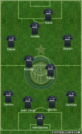 F.C. Internazionale 4-5-1 football formation