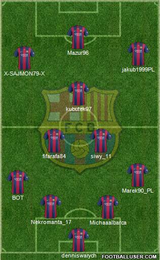 F.C. Barcelona 4-3-3 football formation