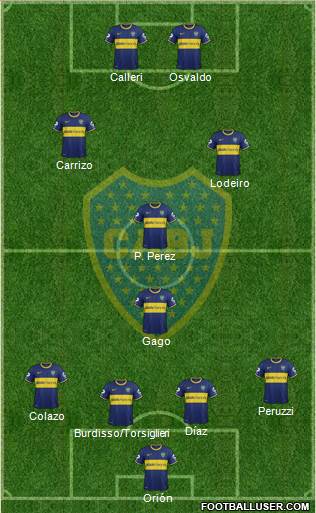 Boca Juniors 4-2-4 football formation