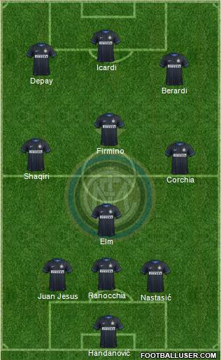 F.C. Internazionale 3-4-3 football formation