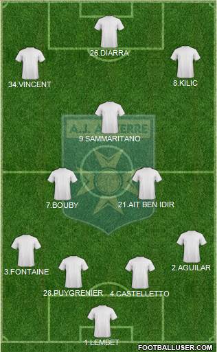 A.J. Auxerre 4-3-3 football formation