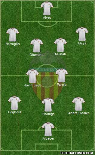 Valencia C.F., S.A.D. 4-2-3-1 football formation