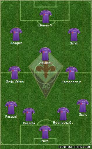 Fiorentina 4-3-3 football formation