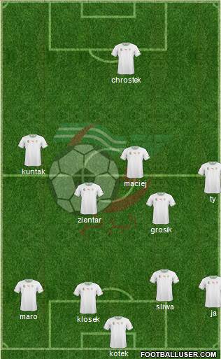 Algeria 4-2-3-1 football formation