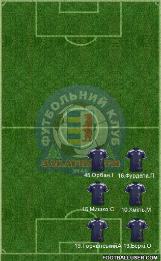 FC Zakarpattya Uzhgorod 5-3-2 football formation