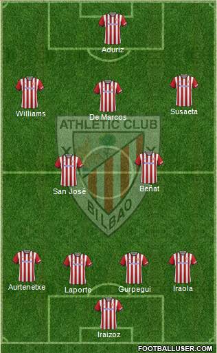 Athletic Club 4-1-4-1 football formation