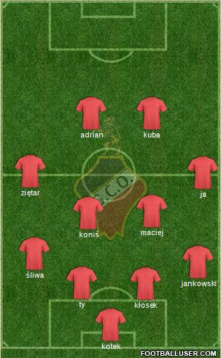 Sporting Clube Olhanense 4-4-2 football formation