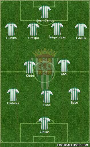 Córdoba C.F., S.A.D. 4-1-4-1 football formation