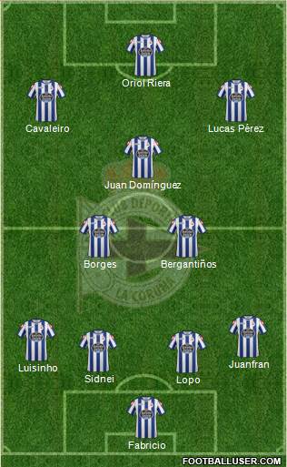 R.C. Deportivo de La Coruña S.A.D. football formation