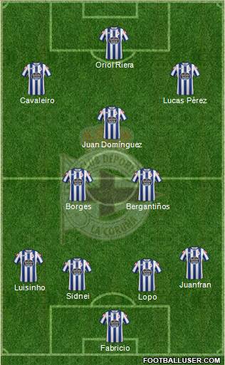 R.C. Deportivo de La Coruña S.A.D. 4-3-3 football formation