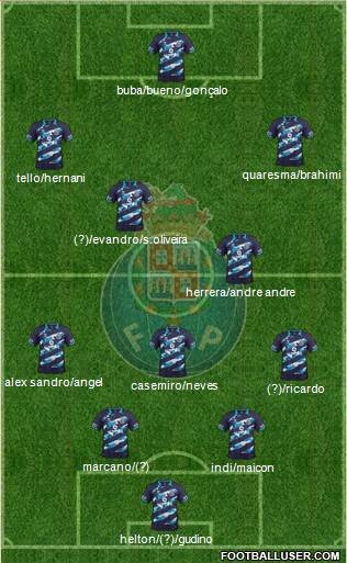 Futebol Clube do Porto - SAD 4-3-3 football formation