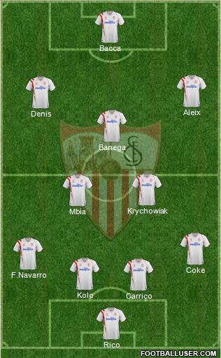 Sevilla F.C., S.A.D. 3-4-3 football formation