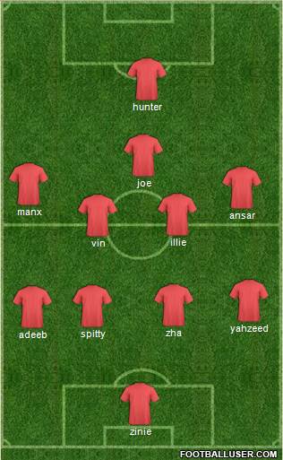 Fifa Team 4-4-1-1 football formation
