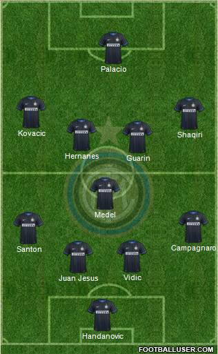 F.C. Internazionale 4-1-4-1 football formation