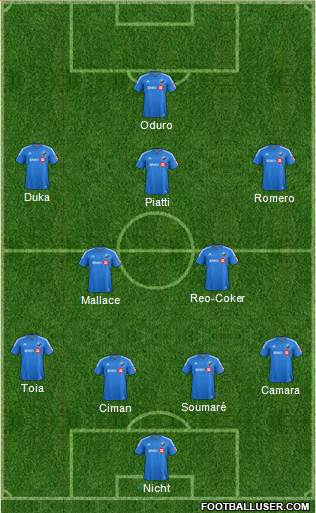 Montreal Impact 4-2-3-1 football formation